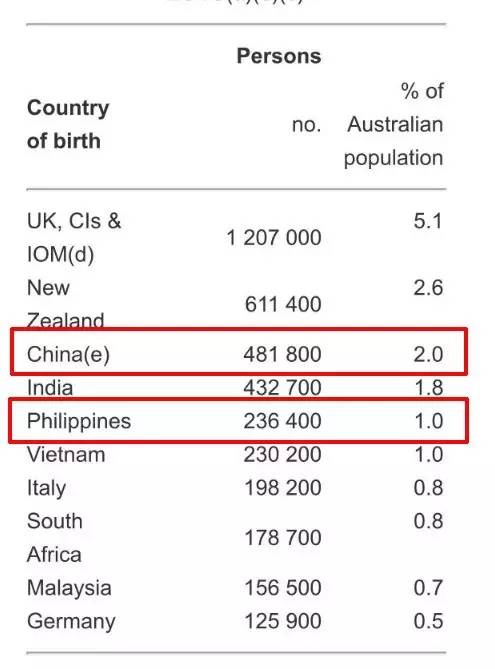 ����ý�����Ǹ�������޻��˿�ʼ������Ҫ��channel 7��Ǹ���ø����˿�����~~