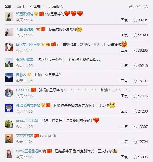 ����ý�����Ǹ�������޻��˿�ʼ������Ҫ��channel 7��Ǹ���ø����˿�����~~