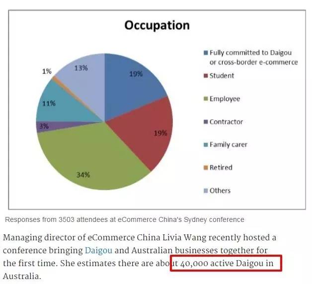 δ��10�꣬������𱬣����С�Ǯ��;��ְҵ��Ȼ����Щ������������ѡ��רҵ����