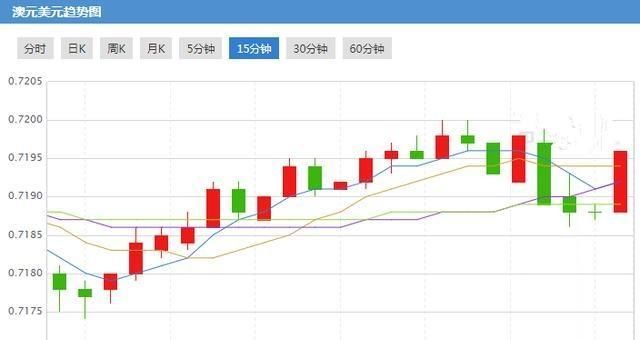 �Ĵ����ǳ��־���˥���������̳��ʡ��ͻ��ܾ���������·���ڣ�