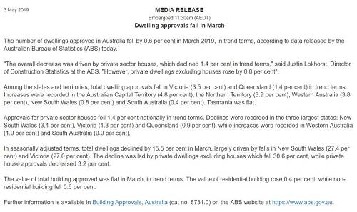 �Ĵ����Ƿ��۱�����ô���� �Ĵ�����¥���ߵ�ת�۵�