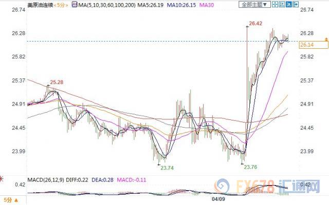 ͼƬ��������´��ڴ򿪲鿴