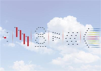 ���������һҳ